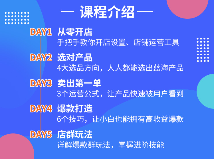 淘宝电商旗舰班线上一对一陪跑课程